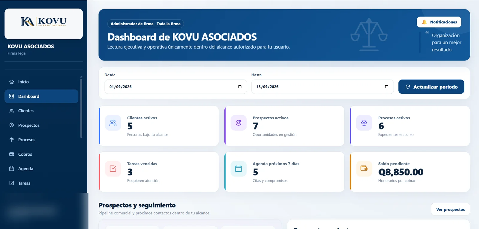 Dashboard actual de LegalDesk